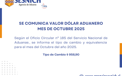 Dólar Aduanero Mes de Octubre