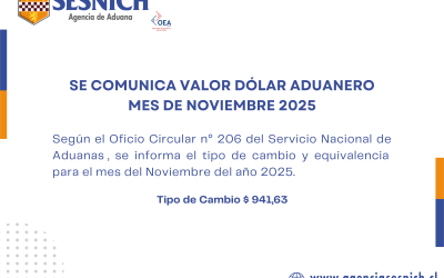 Dólar Aduanero Mes de Noviembre