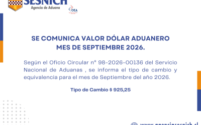Valor Dólar Aduanero Mes de Septiembre